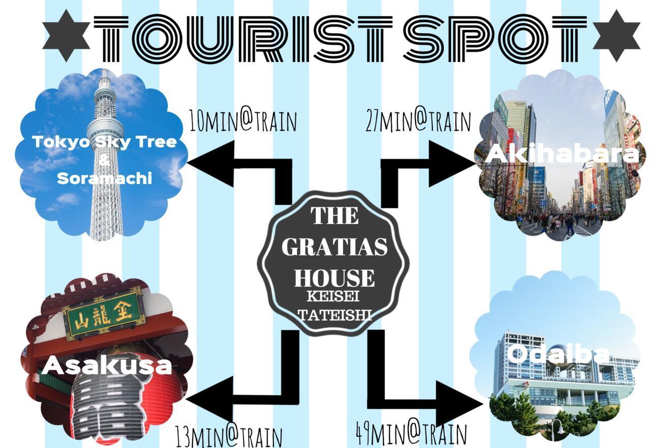 Gratiashouse 京成立石 Präfektur Tokio